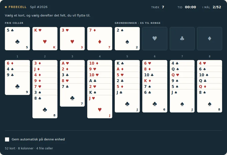 Napoleon kabale på engelsk er FreeCell: alle fire frie celler fyldt med parkerede kort